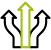 Sustain Quality Sustain Quality