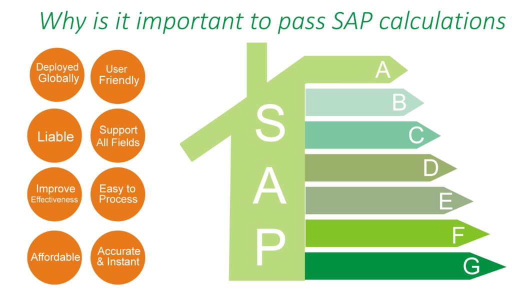 SAP Energy Calculation Sustain Quality SAP Energy Calculation Sustain Quality